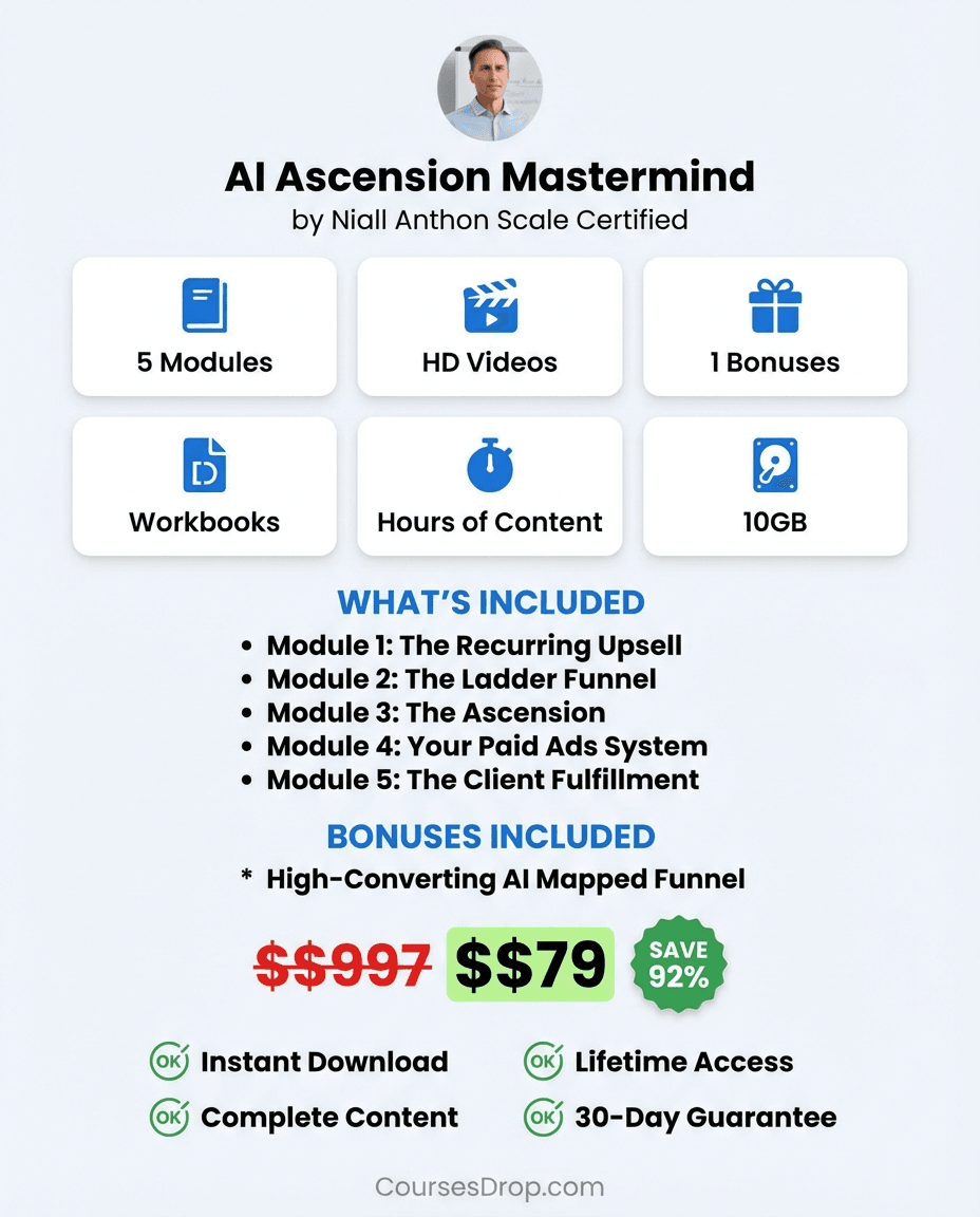 AI Ascension Mastermind infographic