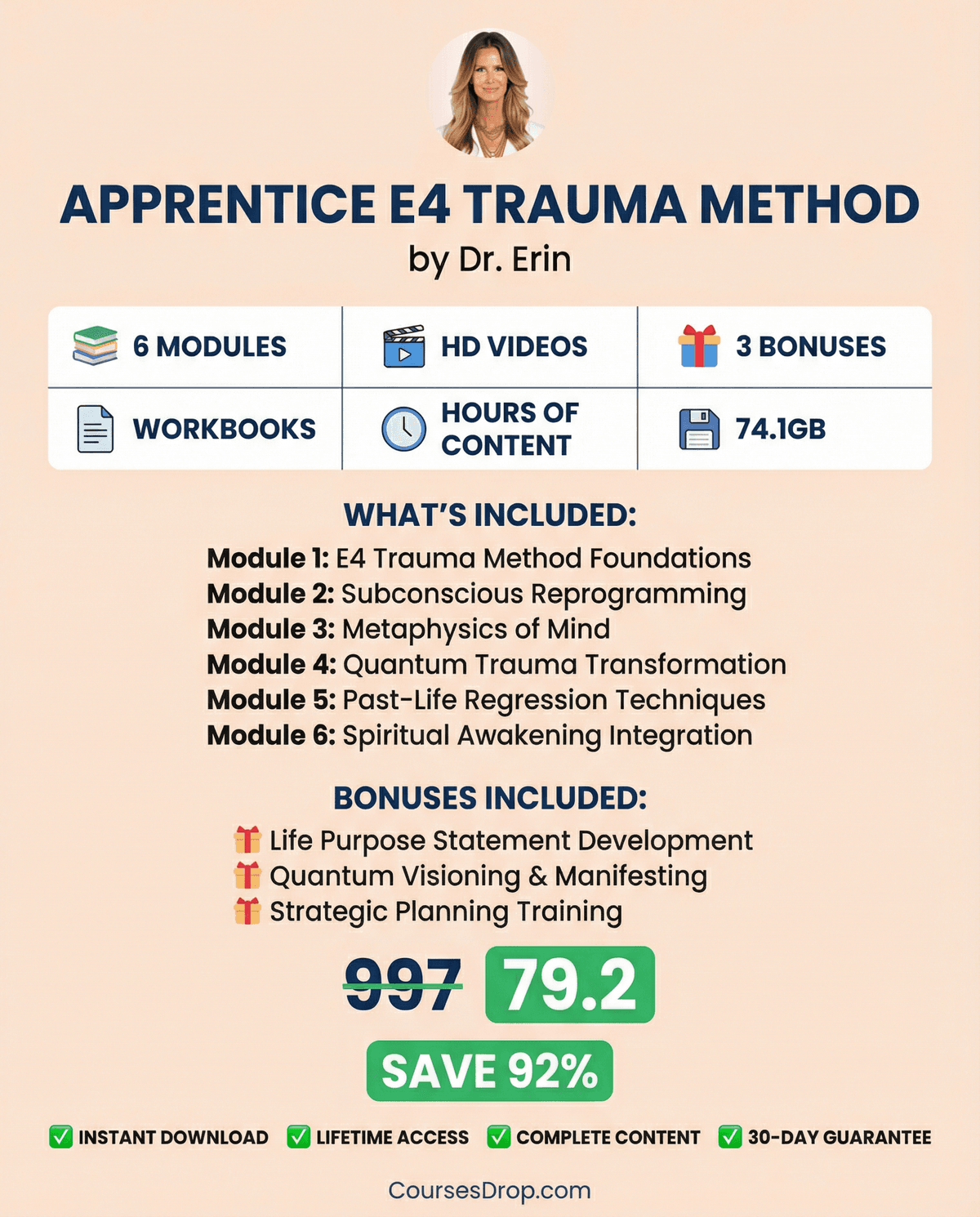 Apprentice E4 Trauma Method infographic